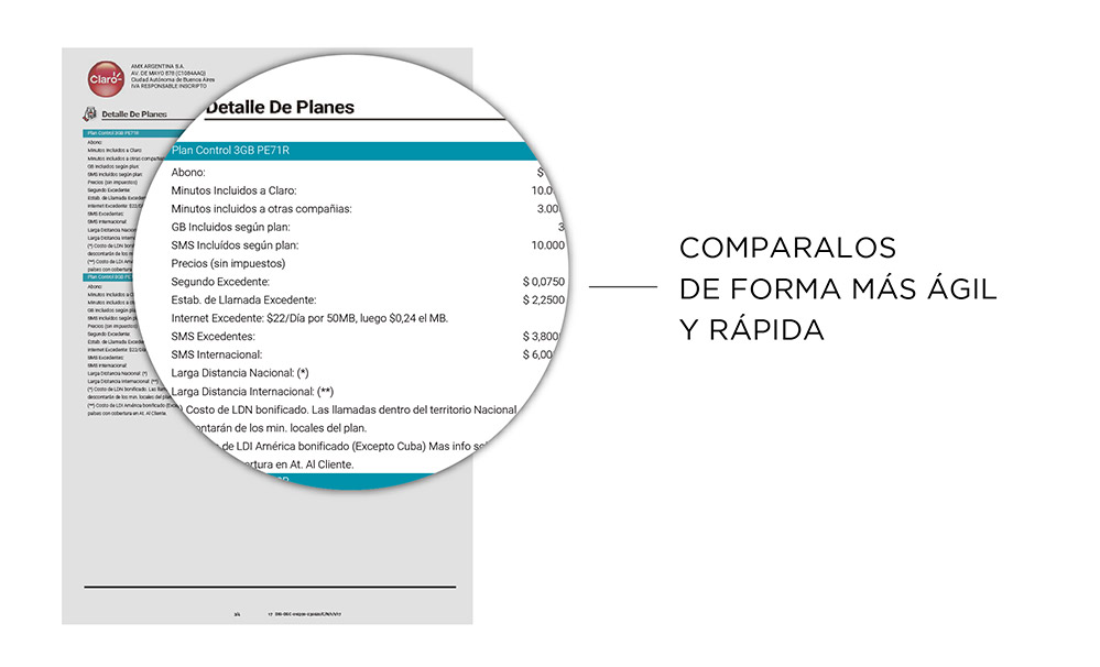 ingresá número de teléfono y hacé click en si, acepto