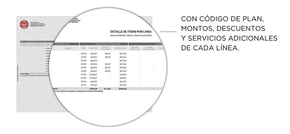 en caso de que el código no se complete automáticamente podés localizarlo en la app de mensajería de texto e ingresarlo manualmente